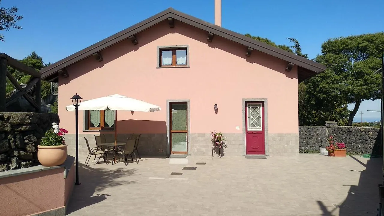 Seven Villa Trecastagni Semesterbostad